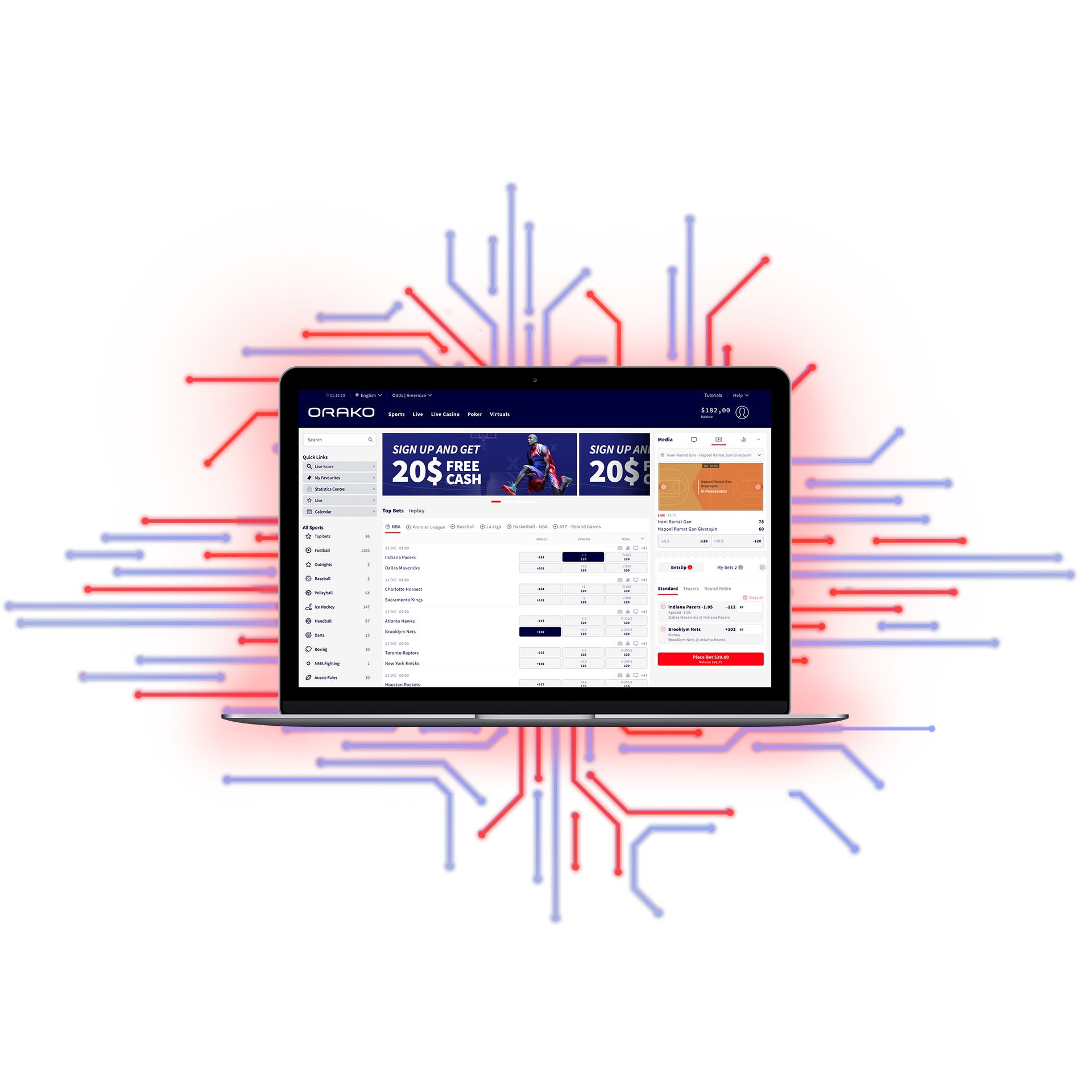 Orako platform